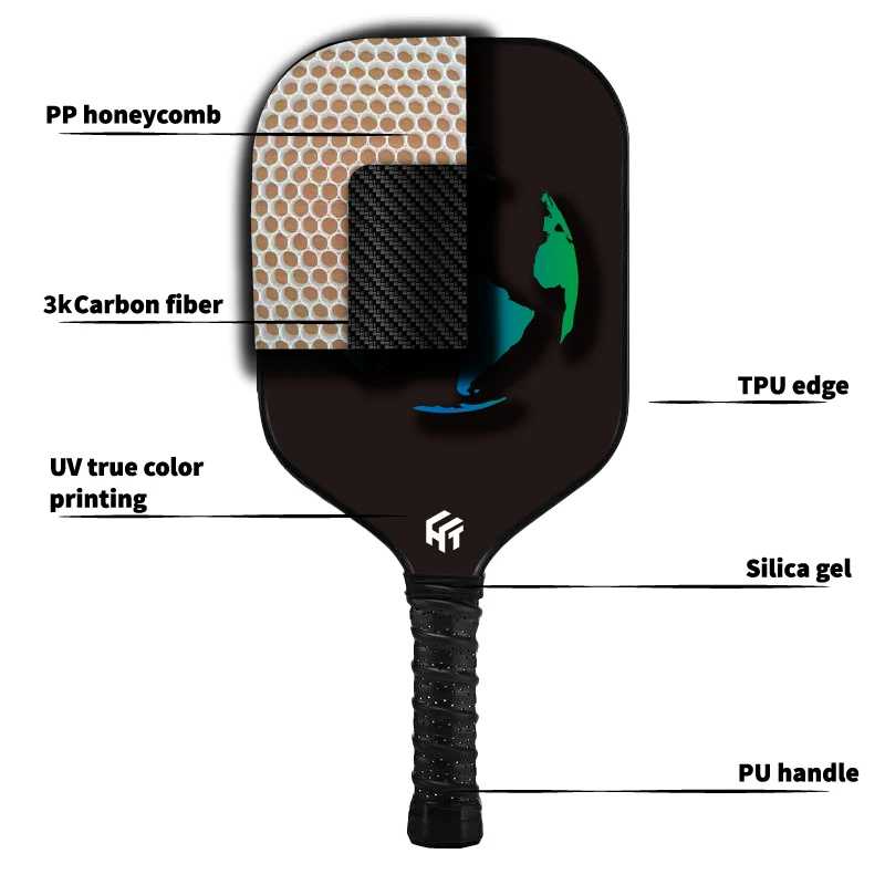 Customize Your Pickleball Racket with 16mm Thick PP Honeycomb Core and 3K Carbon Fiber