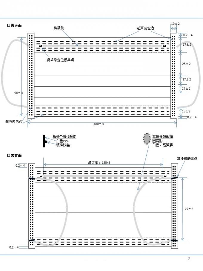Green Polypropylene Disposable Mouth Mask ASTM D3776/ASTM D 5035 Standard