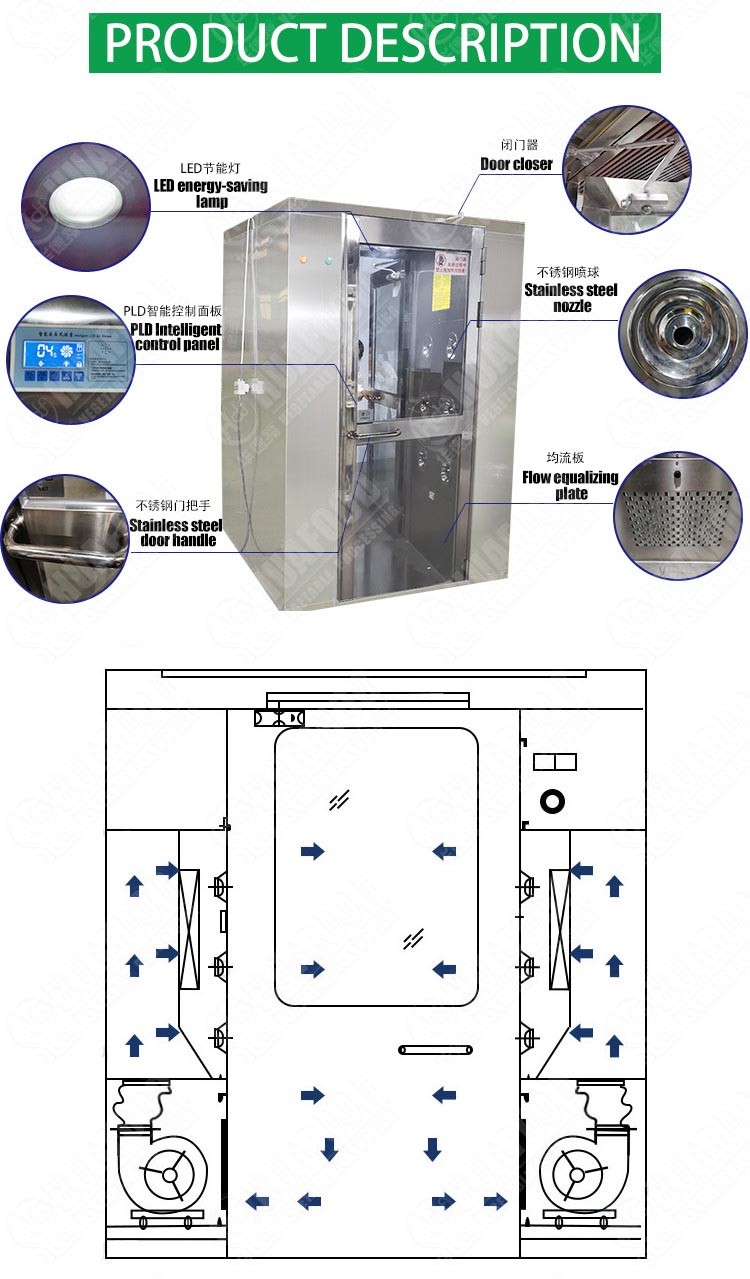Perfect Design Air Shower For Clean Rooms Pass Box Induction Nozzles：24