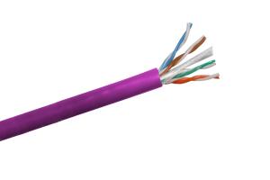 China underground 450V 1.5mm2 600mm2 Low Smoke Zero Halogen Cable wholesale