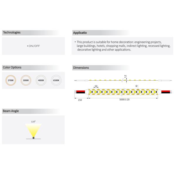 24V Single Lamp Single Cut High Lumen LED Strip Lights 2700K 3000K 4000K 6500K 120° 24V