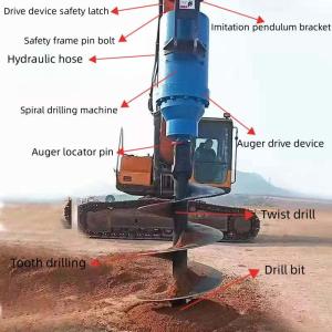 China Hydraulic Excavator Drilling Machine Earth Auger Post Hole Digger wholesale
