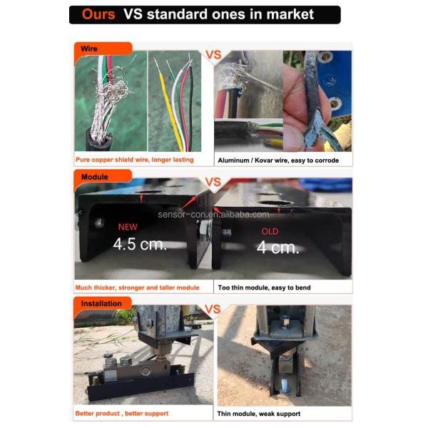 2 /- 0.04 MV/V Rated Output SC8320M Load Cell 05 Ton to 5 Ton 10 Tons Silo Load Cell for Weighing Module Shear Beam