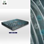 TUV Breathable 65-100gsm Mattress Upholstery Covers Mattress Quilting Fabric