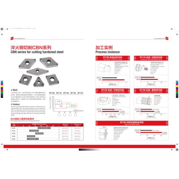 YAMADA High Hardness Turning Tool CBN Insert Tool ISO9001 ISO14001