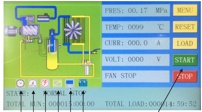 good price all in one screw air compressor 16bar pressure for laser cutting machine