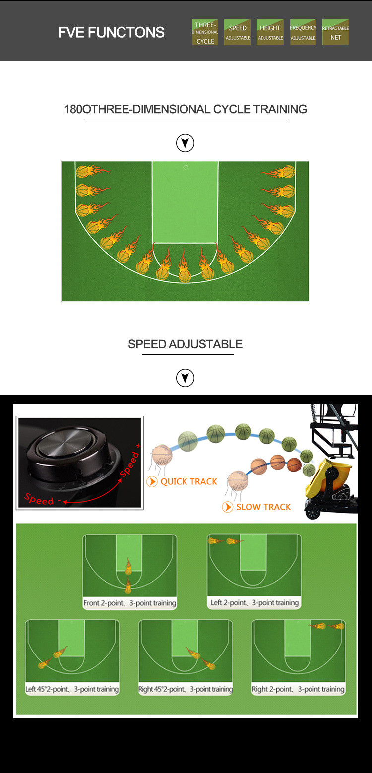 5 PCS Basketball Shooting Machine , Portable Basketball Automatic Rebounder