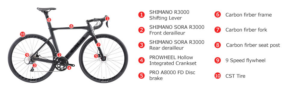 R08 R3000 DISC ROAD BIKE