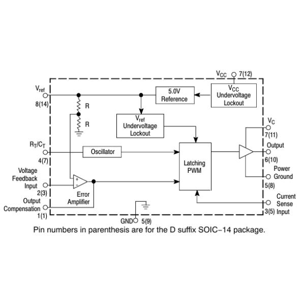 UC2843BDG Current-Mode PWM Controller 500kHz Operation High Drive Output Wide 8V-30V Input Precision Reference Low Cost Robust Protection Versatile