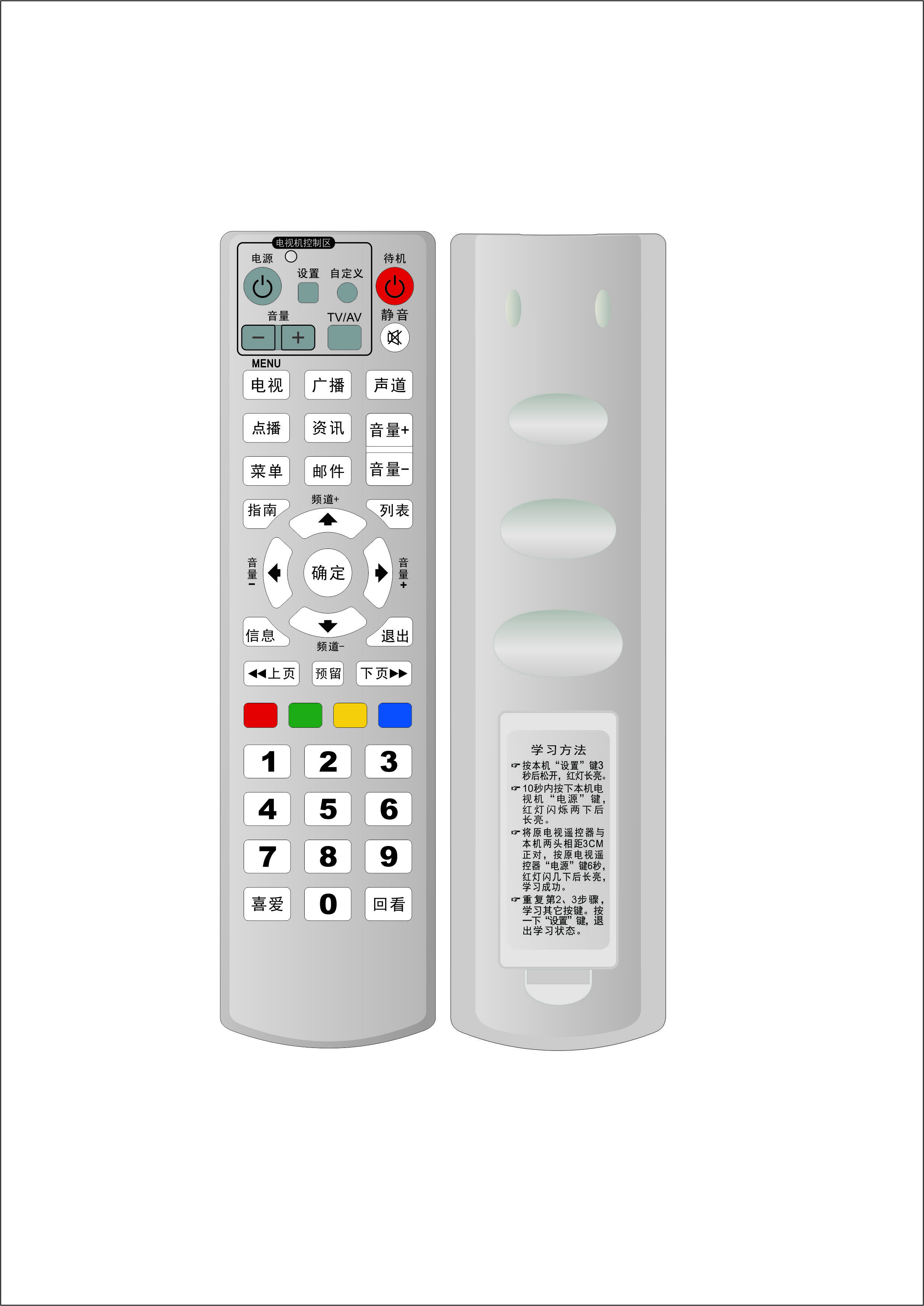 Permanent Memory Function IR TV Remote Nice Reception Range Popular Shape