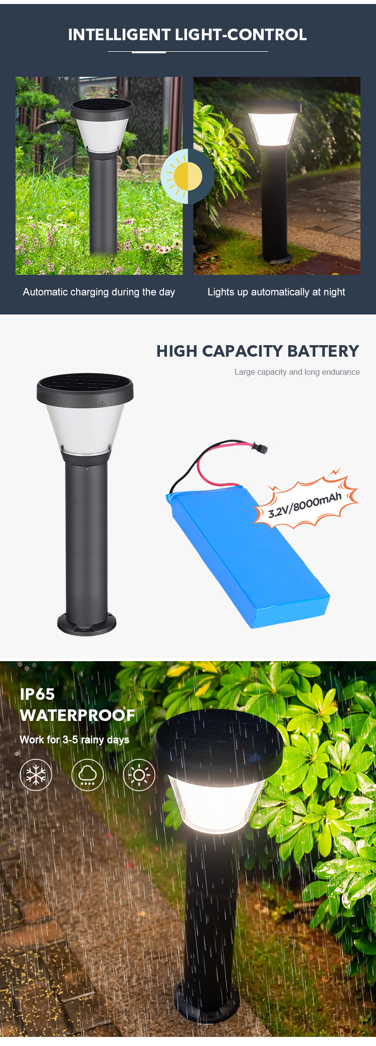 6000K LED Solar Pathway Lights Dusk To Dawn outdoor garden Light With LiFePO4 Battery