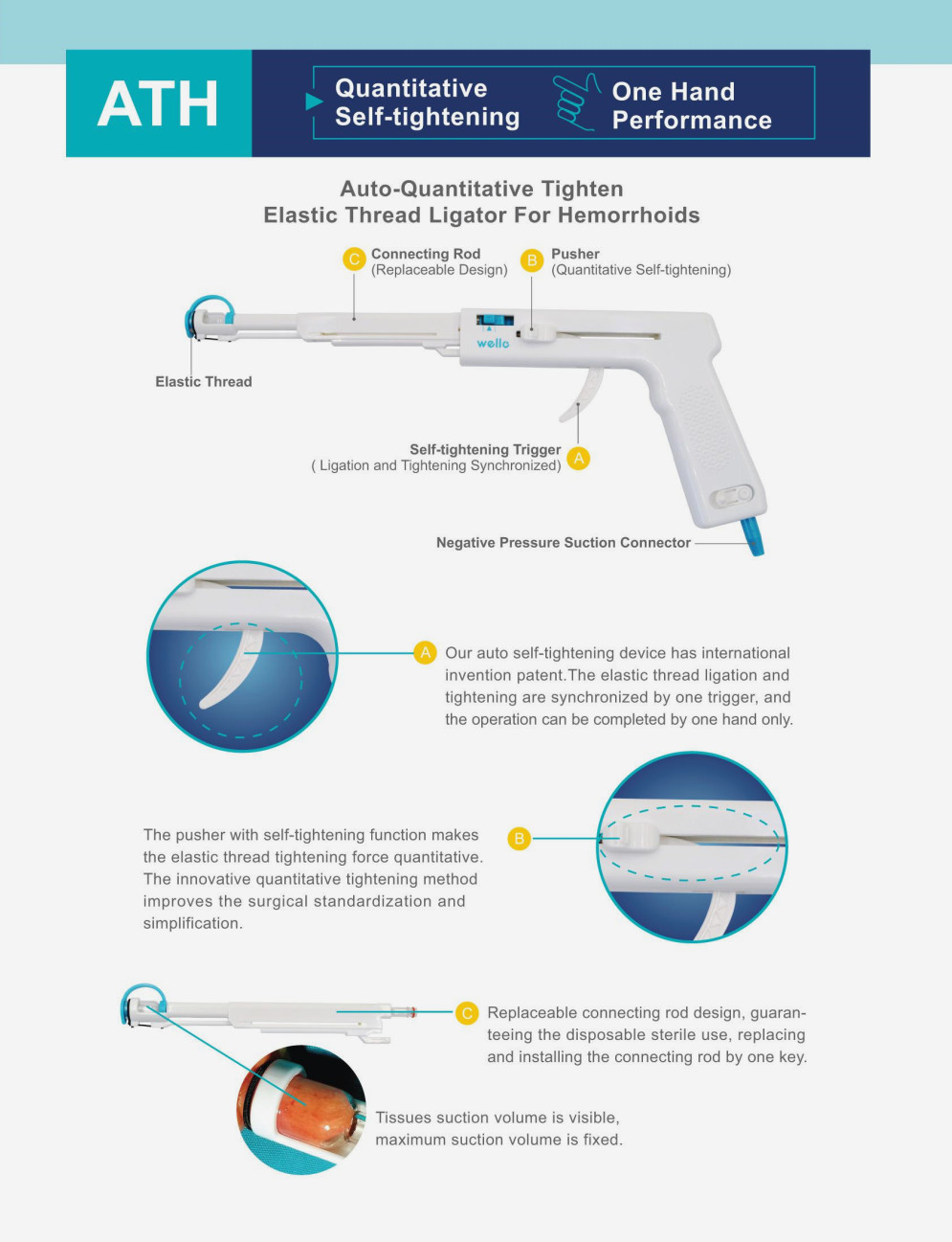 Automatic Hemorrhoid Removal Without Surgery , Internal Piles Treatment Curved Intraluminal Stapler