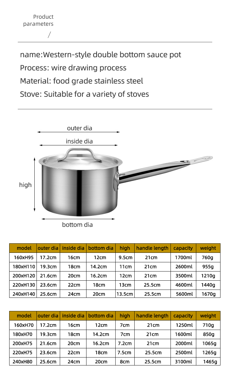 Kitchen Cooking Food Soup Stock Pot Straight Saucepan With SS Handle