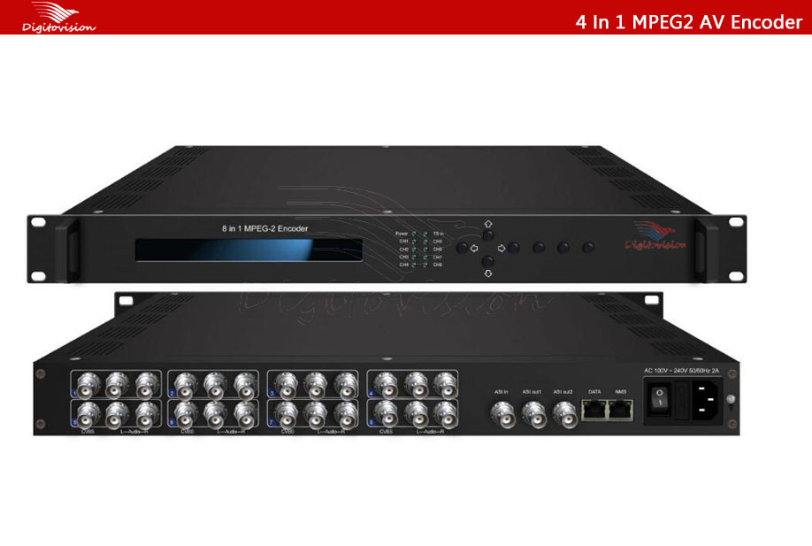 Low cost 4 in 1 Cable tv digital headend AV/hd mi mpeg2 hd encoder