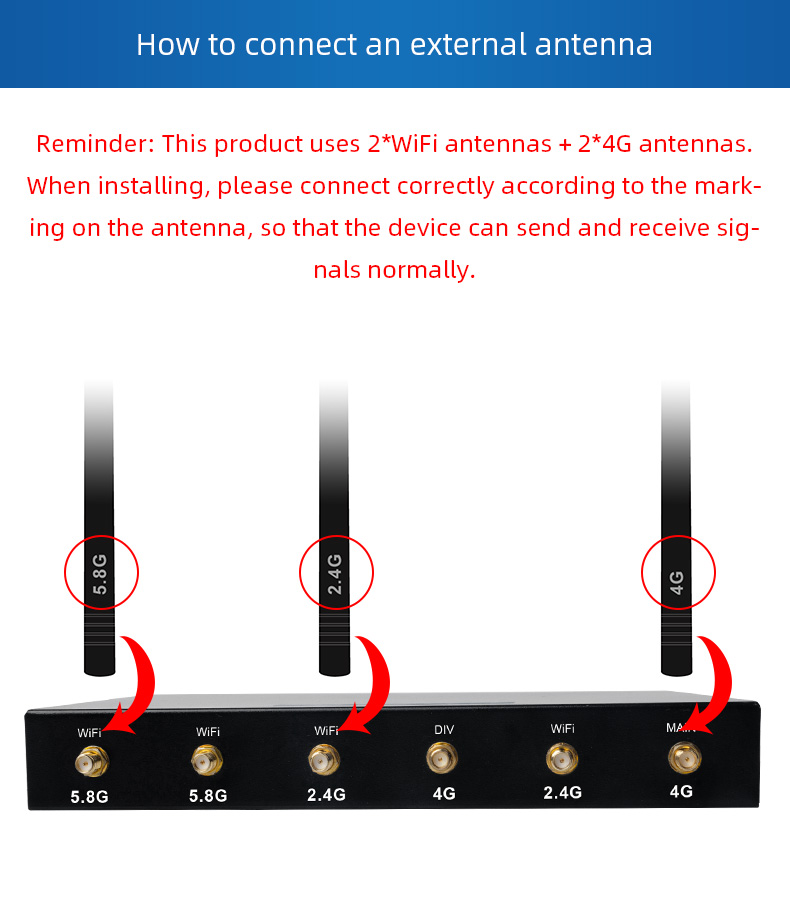 TUOSHI Unlock 4G 5G Broadband Router Bus RV Motor Home Network Wireless