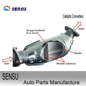 China High Performance SS304 Exhaust Catalytic Converter 4.8&quot;X10&quot;X14&quot; EPA CARB wholesale