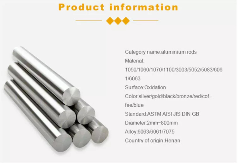 6061 T6 6063 T5 Rectangular Flat Solid Aluminium Bar 1m-6m Length