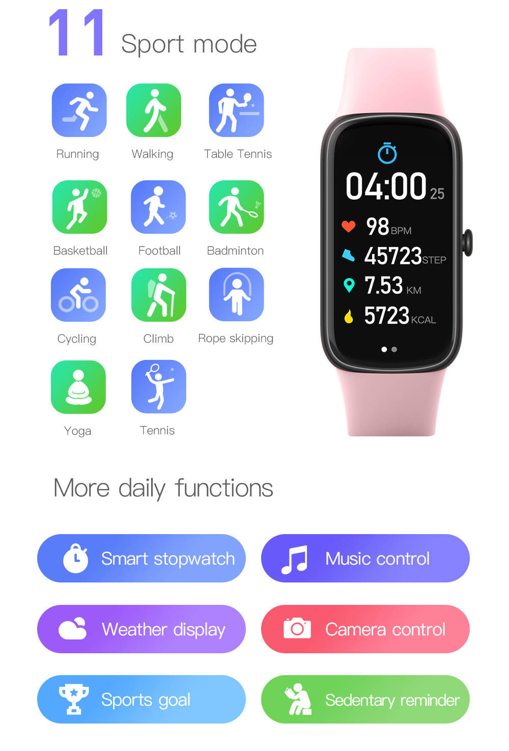 Sport Smart Health Bracelet 150MAh Battery IP67 Waterproof Blood Pressure Monitor