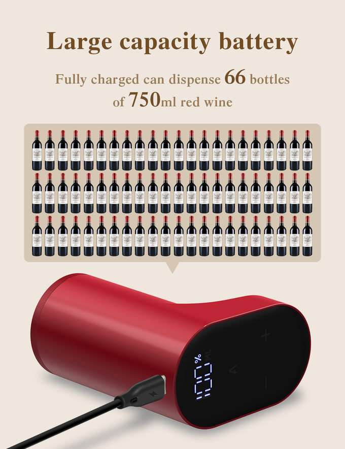 Intelligent Touch Screen Wine Dispenser With LED Display For Home Bars