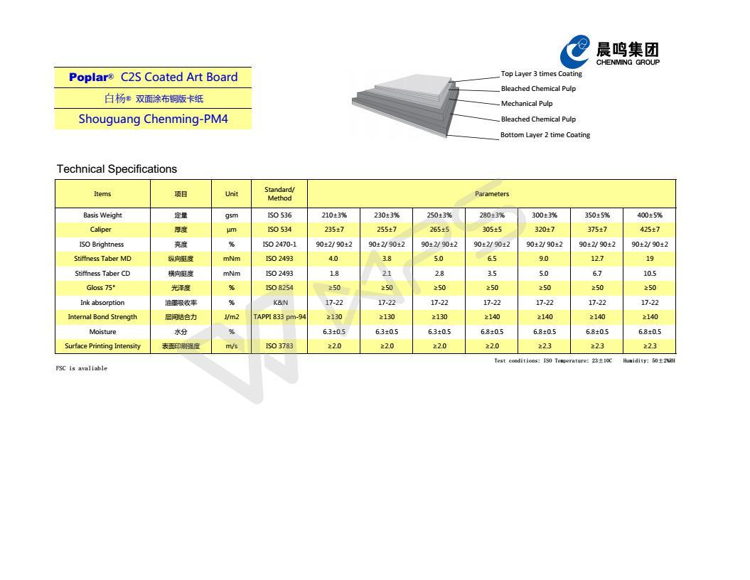 250-350gsm C2S/ GC2/High Bulk Art Card for Printing and Packaging Paper Type Bond Paper