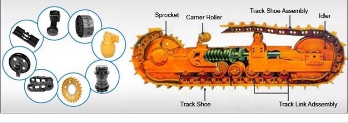CAT CAT 320C/D Excavator Undercarriage Parts Track Roller Parts 0