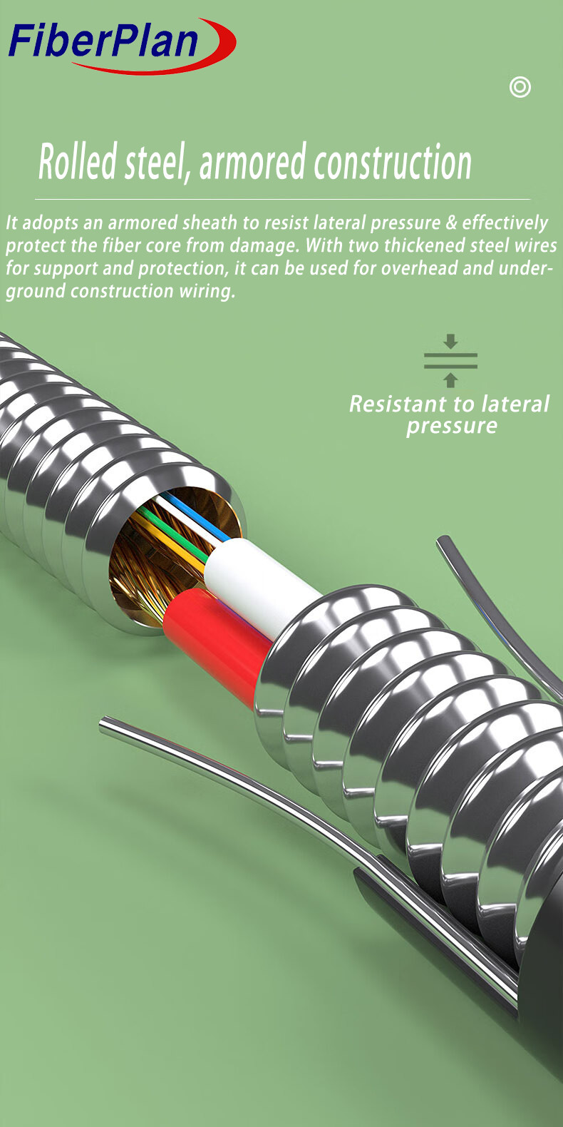 Steel Armored Photoelectric Composite Fiber Optic Cable