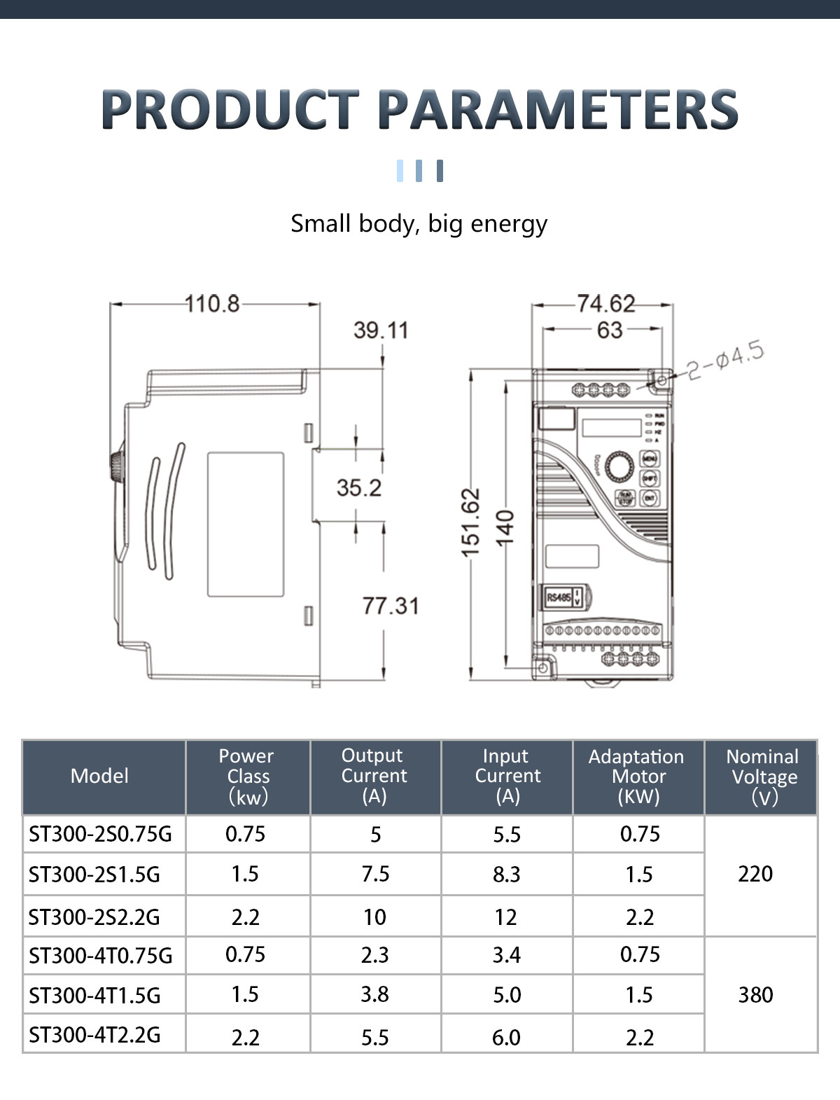 Variable Frequency Micro Drive VFD , 2.2KW Single Phase Three Phase Inverter