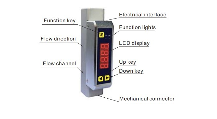 MF4700 Digital Microscopic Small Gas MEMS Mass Flow Meter For Compressed Air Nitrogen Oxygen Argon Carbon Dioxide/N2 Q2
