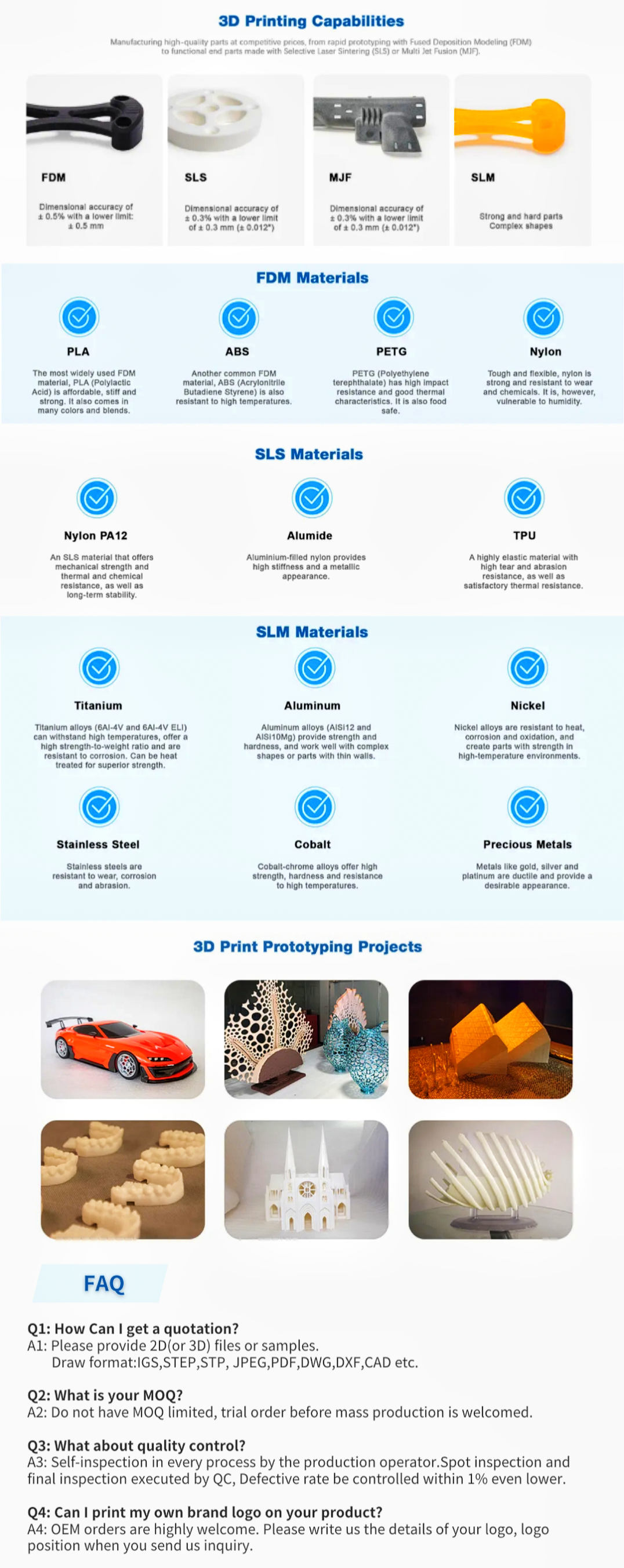 Fast Turnaround High Accuracy Metal 3D Printing for Complex Shapes in Iron Alloy Rapid Prototyping