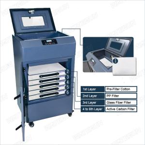 China Professional Chemical Fume Extractor / Smoke Absorber Light Weight wholesale