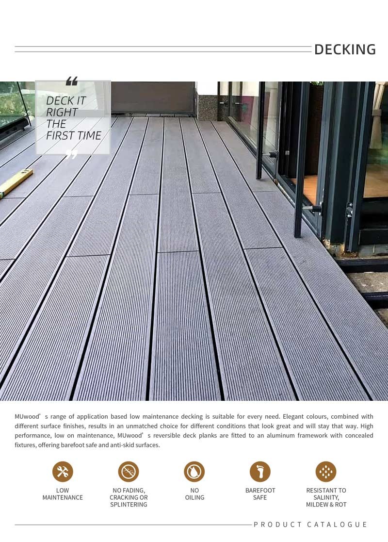 WPC Wood Plastic Composite Floor Deck Board 2900mm Length Customized