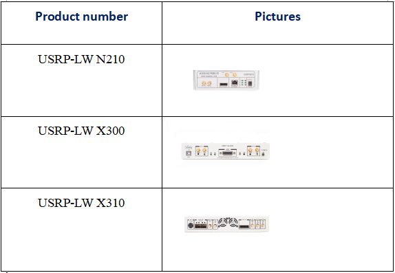 SBX-LW40/120 | SBX 40 To 120MHZ SDR RF Daughter Card For S-Band Transceivers