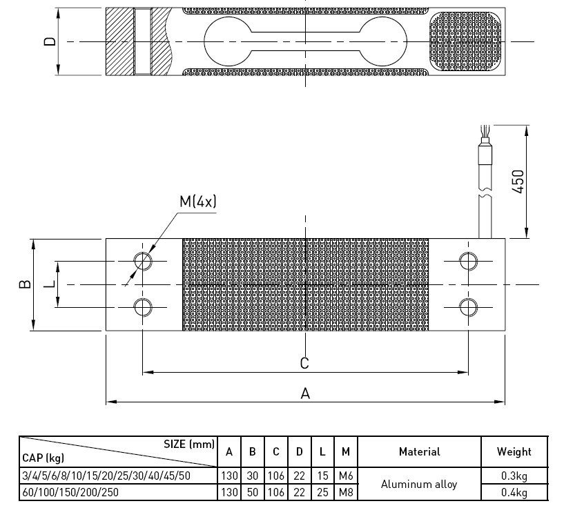 High Accuracy Strain Gauge Compression Load Cell for Weighing Scale