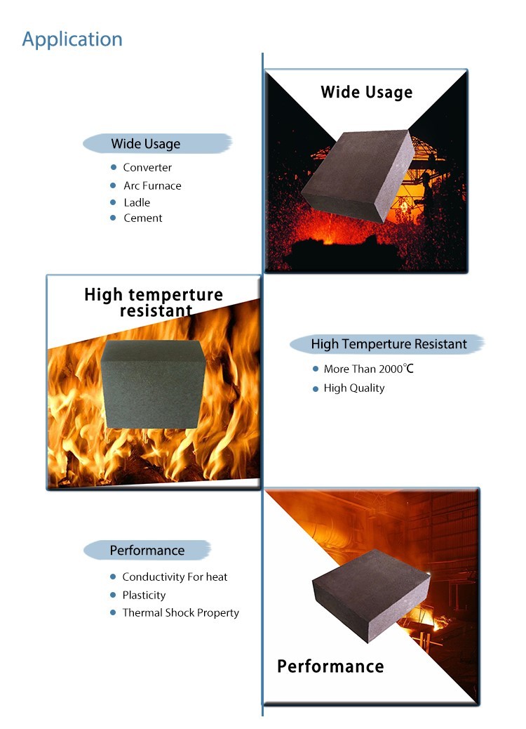 Copper Furnace Magnesia Chrome Brick