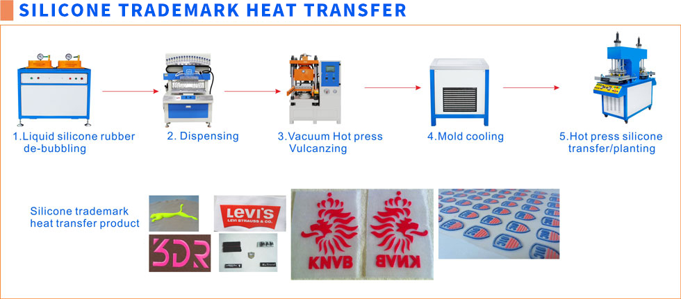 Small Chocolate Decorating Machine Candy Coating Machine 5500W Energy Saving