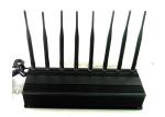Wifi Walkie Talkie Cell Phone Blocker