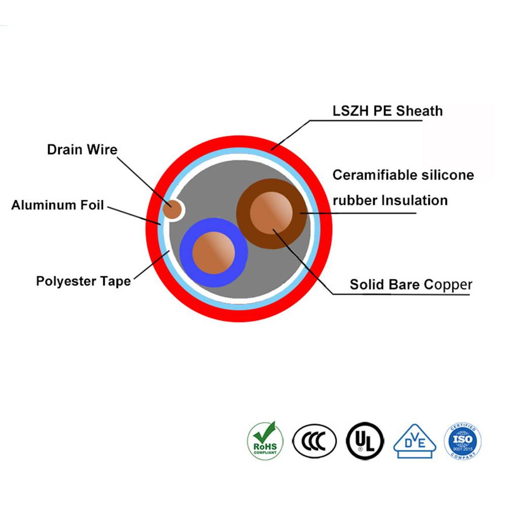 Highly Durable Silicone Fire Resistant Cable with Al/Foil Shield and PVC Insulation