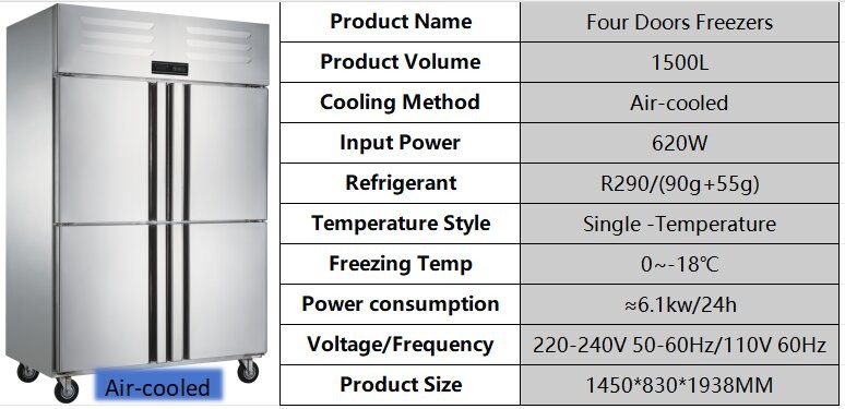 1500L Commercial Kitchen Freezer Energy Efficiency 4 Door Fridge Freezer