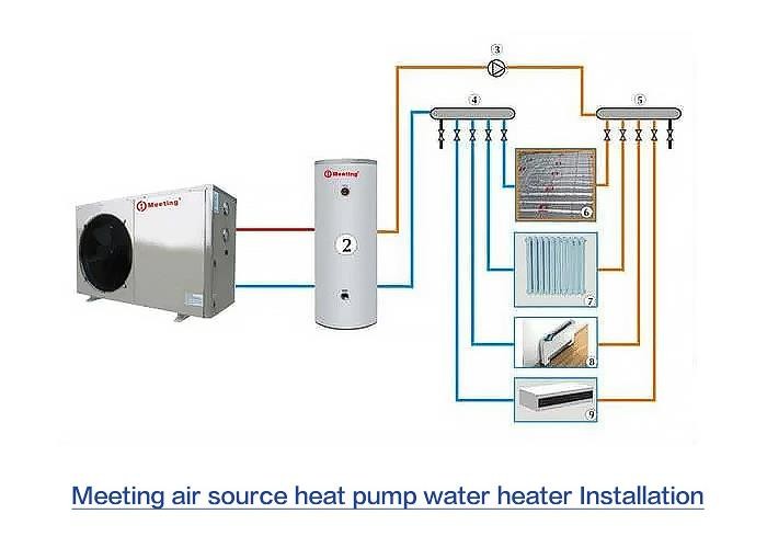 Meeting Air Source Swimming Pool Water Heater Commercial Sauna Heater High Temperature Heat Pump