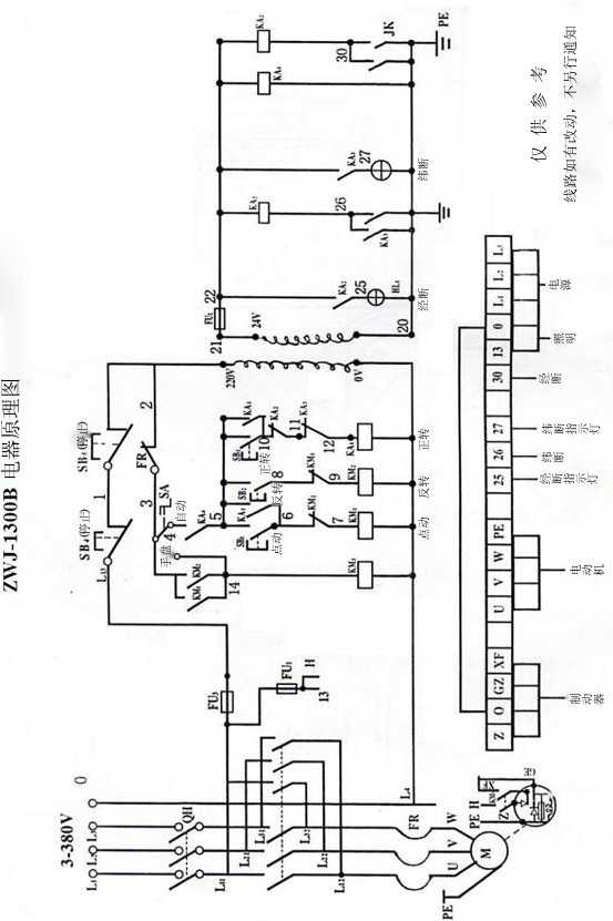 304 316 Stainless Shuttleless Weaving Machine For Pharmaceutical