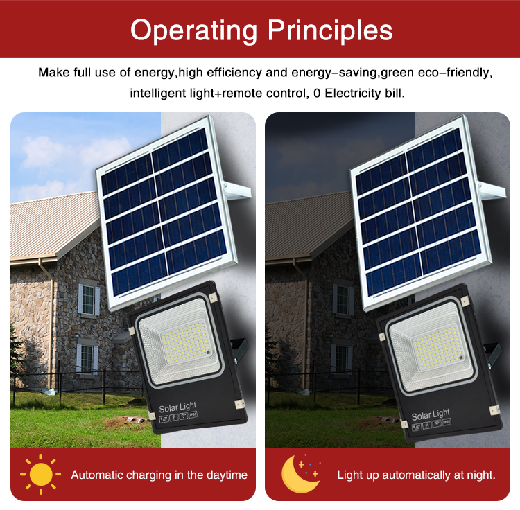 IP66 Motion Sensor Solar Flood Light 50 Watt 100w 200w Bright Solar Security Light