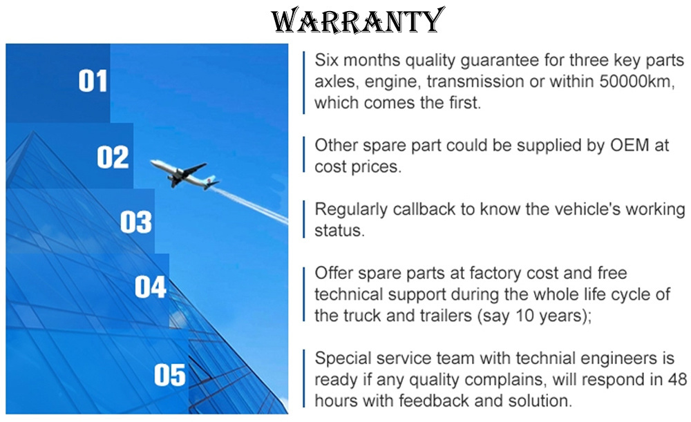 China Made Dumper Second Hand 6*4 Sinotruk Dump Truck Tipper