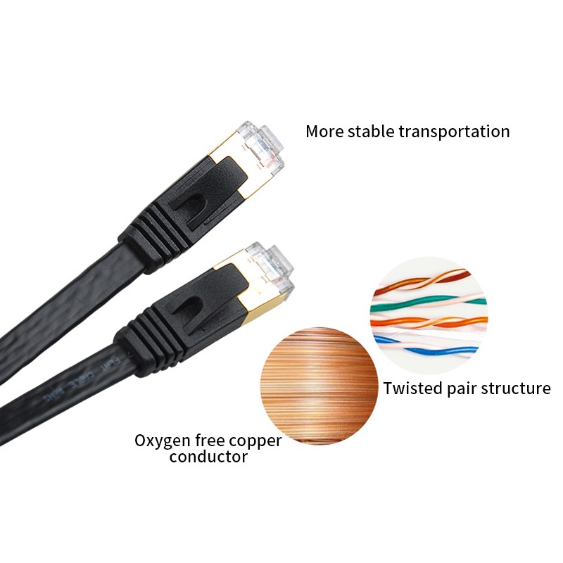 CAT7 SSTP Jumper Cable 7 Pairs With Gold Plated RJ45 Connector Easy Use