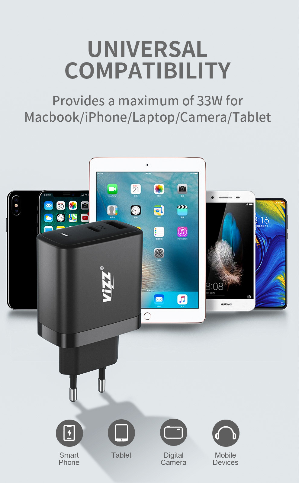 Vizz Customized 33W GaN Wall Charger Universal Charger With PD QC Output