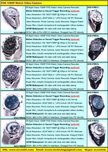 China New 4/8/16GB 720P 1080P Spy Watch Camera Video Recorder Camcorder Catalog Offer Price List wholesale
