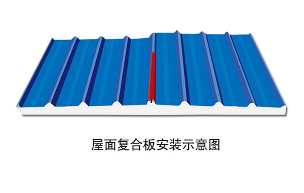 Golden Roofing Decorative Perforated Metal Non AFP G450