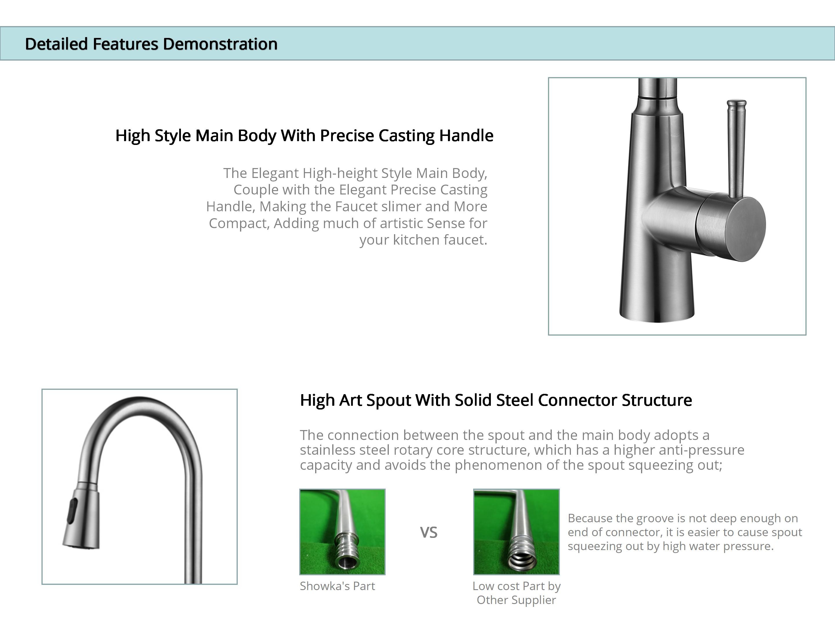 IPX5 Brushed Nickel Pull Out Kitchen Taps CUPC Braided Hose Mixer With Sprayer