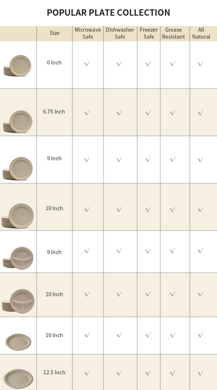 7 Inch Pulp Round Biodegradable Disposable Dishes Plates Freezer Safe
