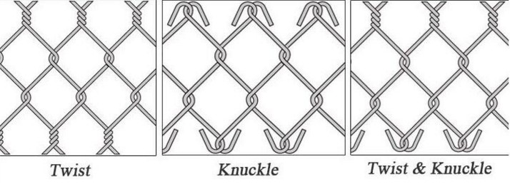 Galvanized And PVC Coated Chain Link Fence For House Use