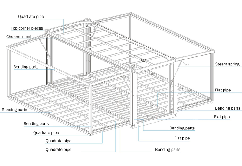 Grande Double Combine Container Homes frame